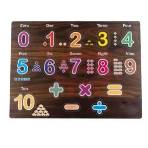 Wooden Colorful Learning Educational Board for Kids Wooden Picture Alphabets ABC Puzzle (123 Number)
